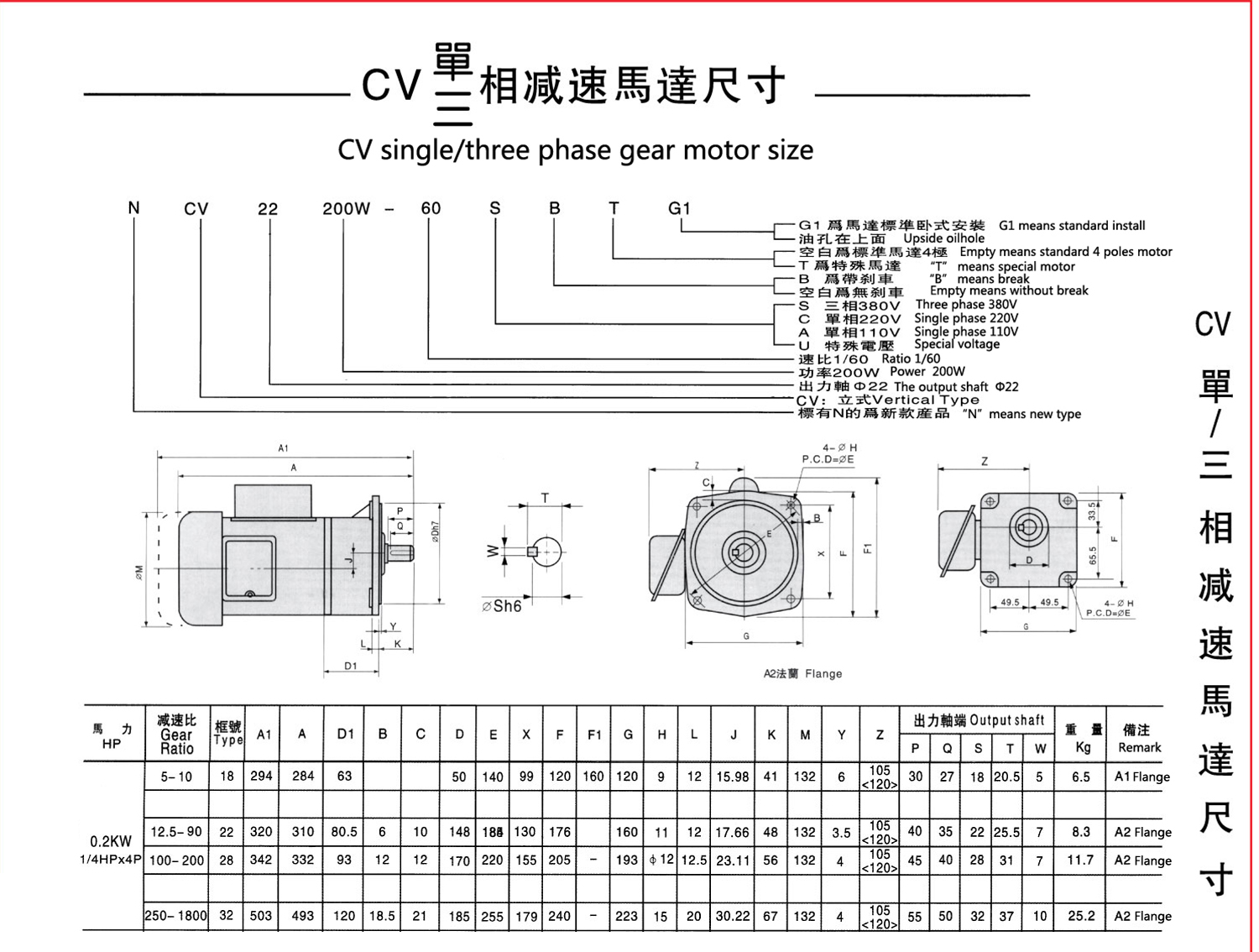 立式齿轮减速机