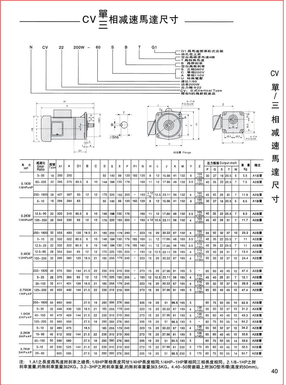 齿轮减速电机