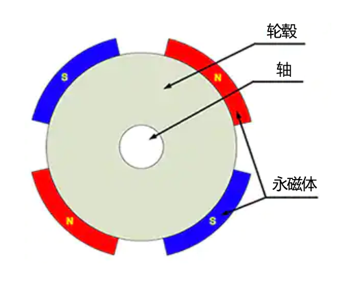 微信截图_20211009112353.png